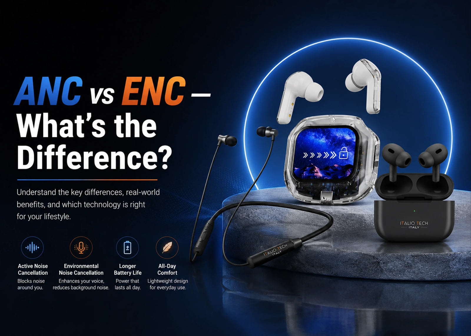 ANC vs ENC vs Noise Cancellation — What's the Difference? | Italio Tech Guide 2026